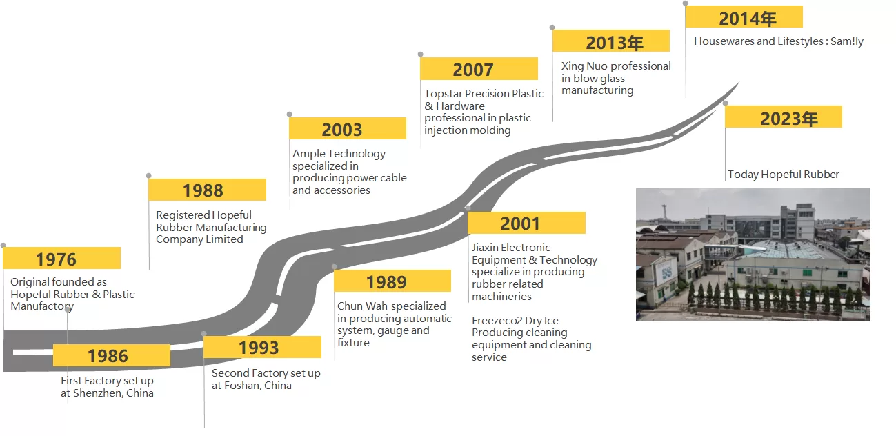 [ 重要公告 ] 詐騙警示 - 請勿更改銀行帳戶資料