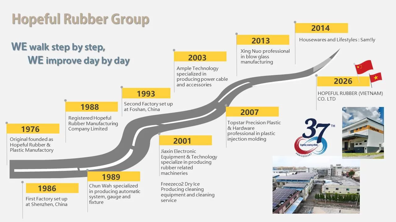 合豐橡膠於河內的模壓硅橡膠製品廠 - 投入生產